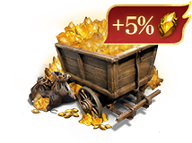 14,000+2,700 Dragon Crystal